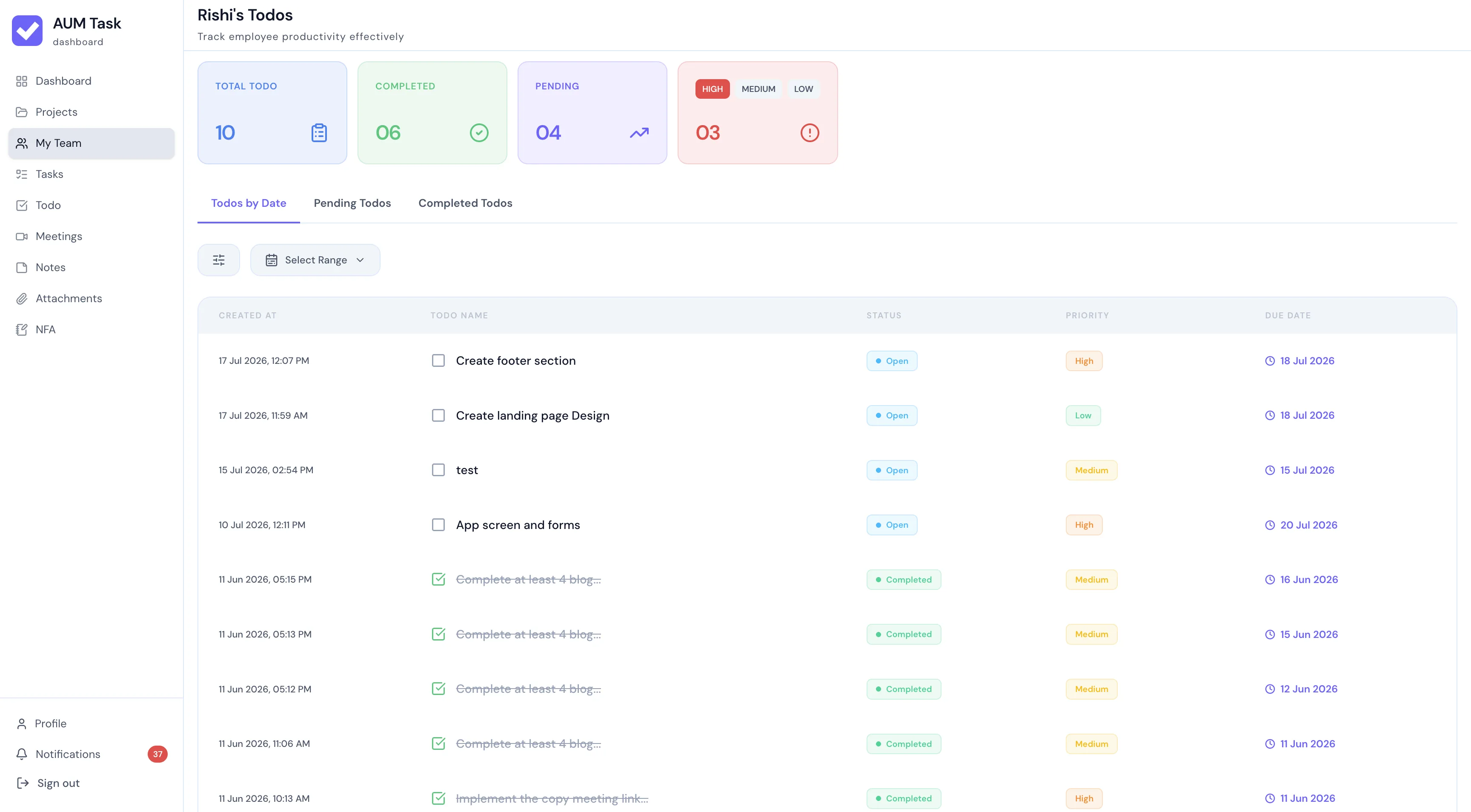 AUM Task Real-Time Manager Support and Task Reviews